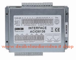 Scheda I/O sistemi Master P8136 o Slave P8236