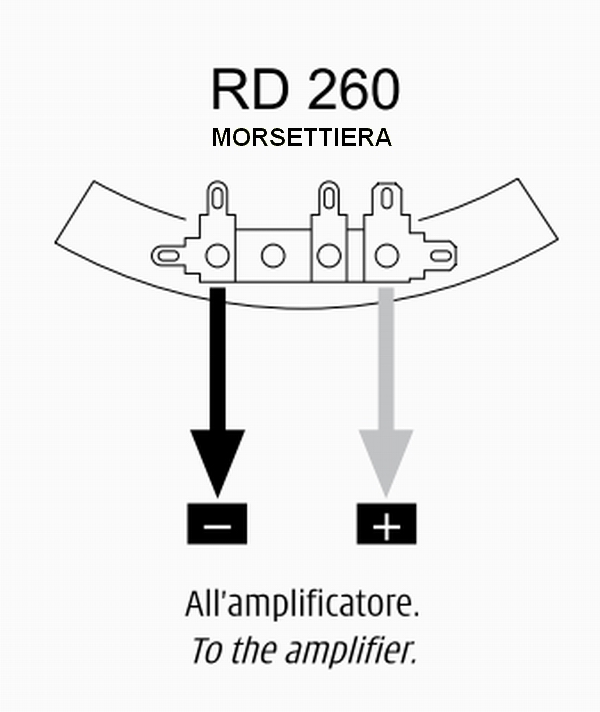 Indiana Line RD 260 diffusori da controsoffitto