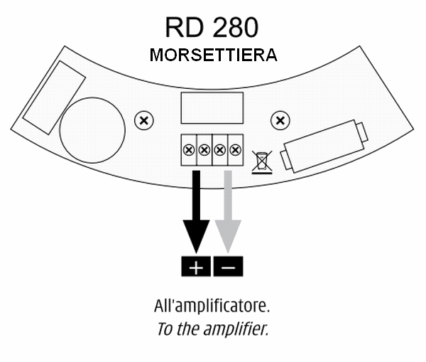 Indiana Line RD 280 diffusori da controsoffitto